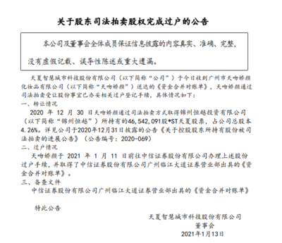 1元退市首例警示錄 四萬股東深陷退市泥潭，日用化學行業(yè)警鐘長鳴